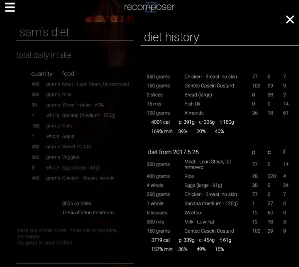 recomposer diet history